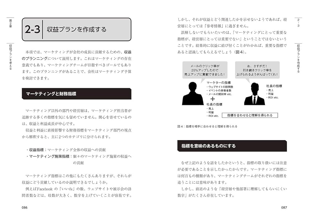 船井流・「数理マーケティング」の極意 ヨドバシ.com - 船井流・「数理マーケティング」の極意(DO BOOKS